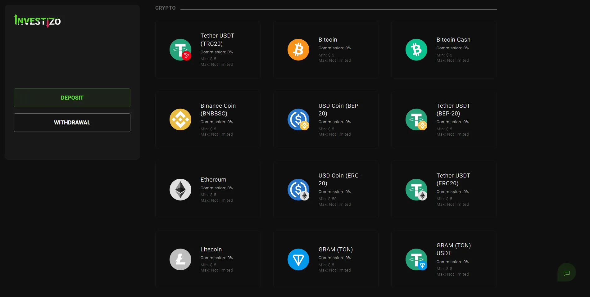 The crypto list: three different Tether USDT entries: TRC20, BEP-20 and ERC20